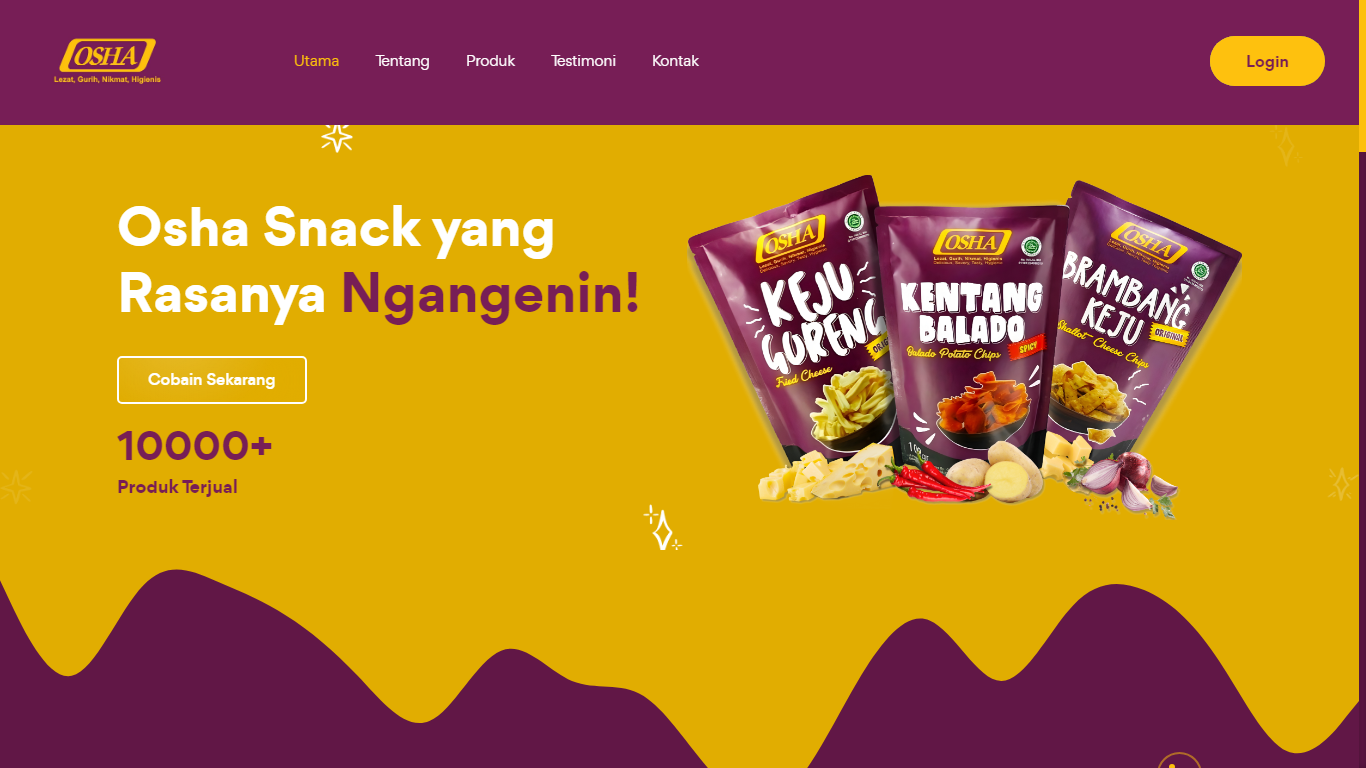 Indonesia Recovery Achievement