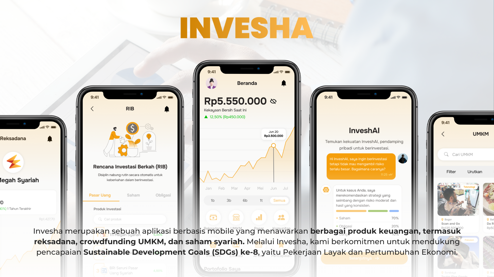 Indonesia Recovery Achievement